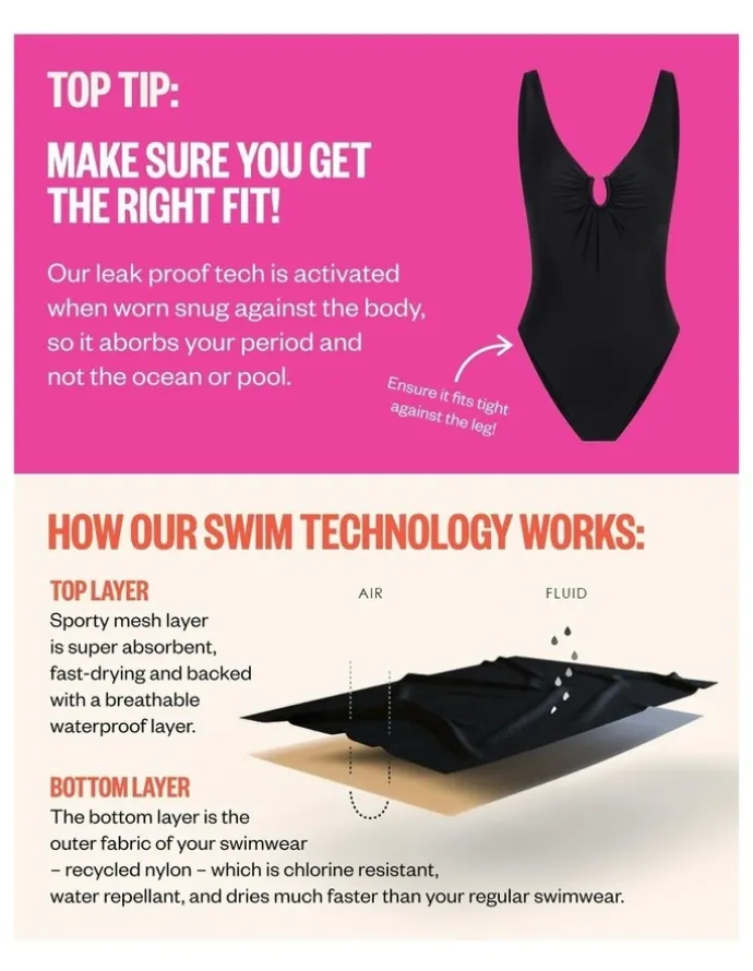 Modibodi Short Super Absorbency Swimwear in Black Orchid