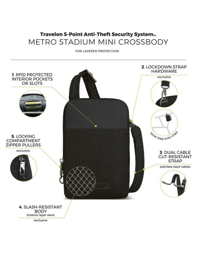 Travelon Metro Anti-Theft Stadium Mini Crossbody Bag in Black
