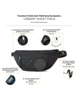 Travelon Urban Anti-Theft Waist Pack in Slate